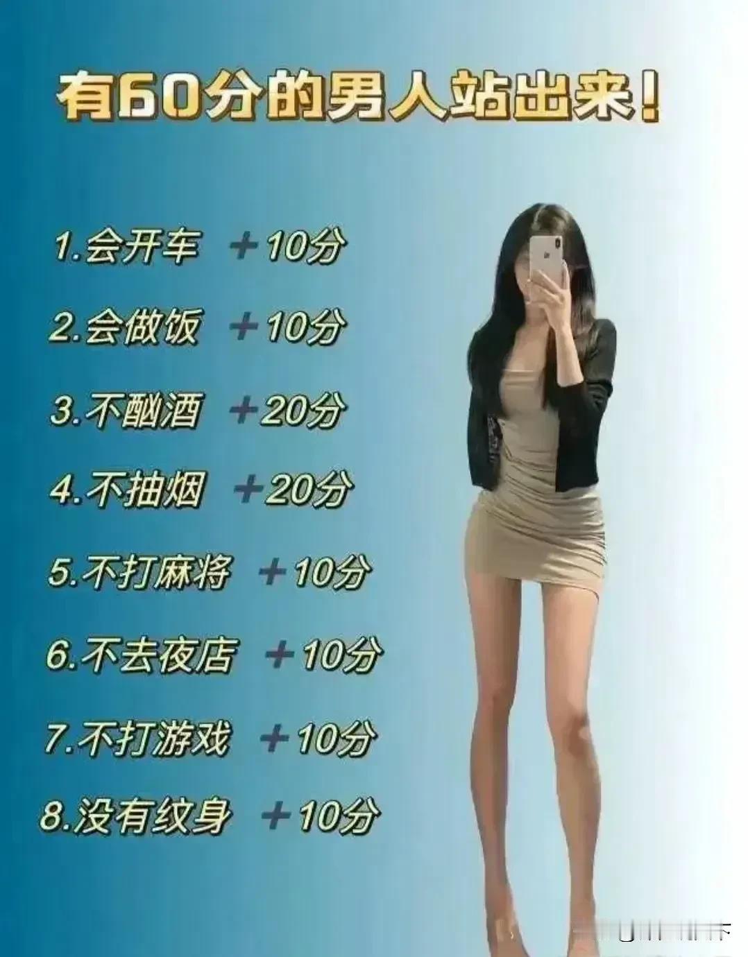 有60分的男人请站出来！