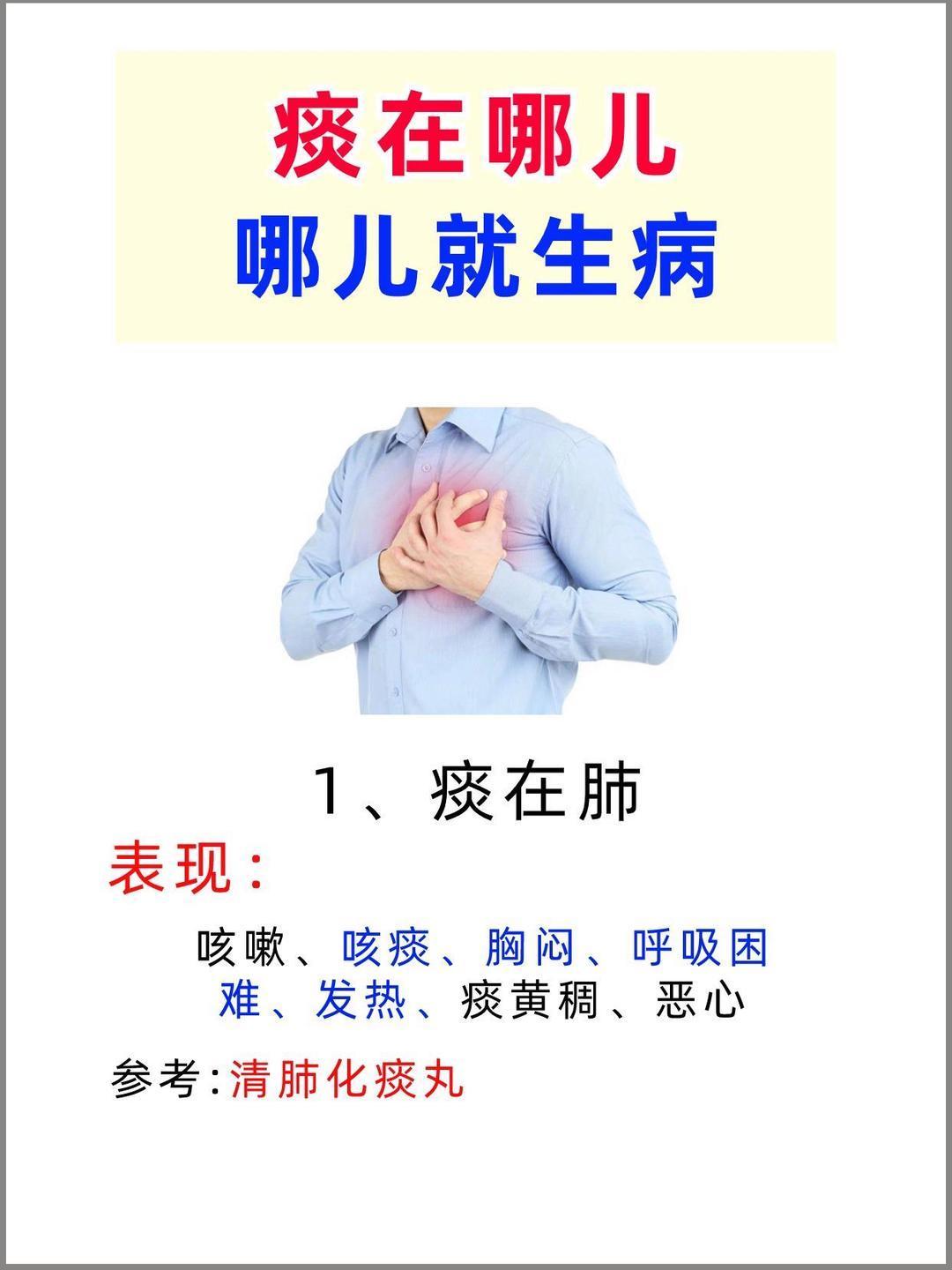 痰在哪儿，哪儿就生病 ​​​