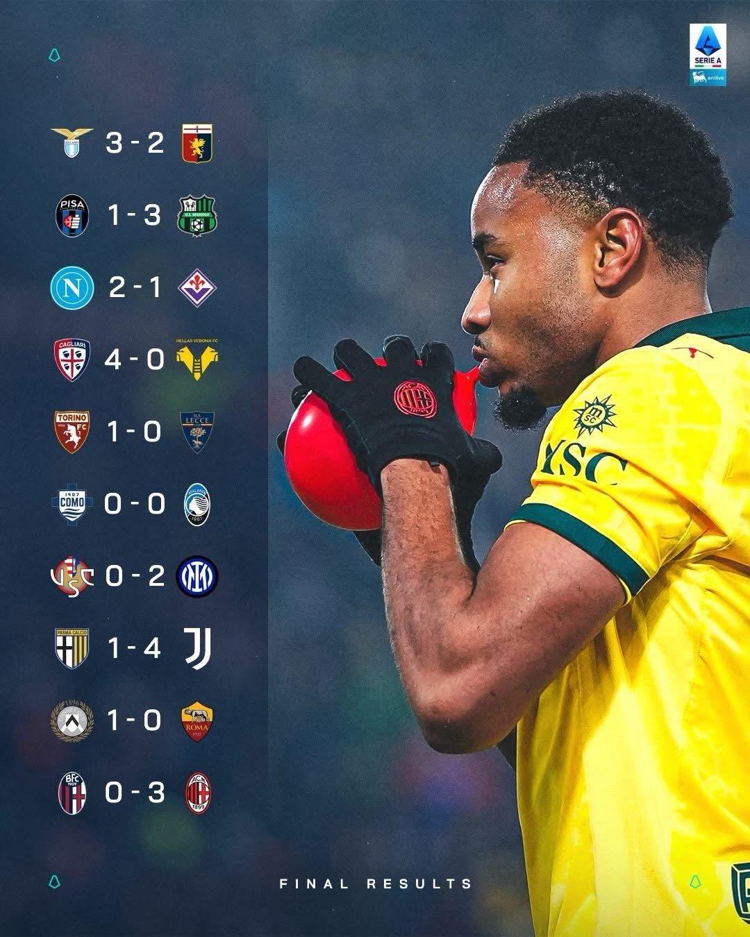 盧夫杜斯卓克同尼坤古推到最前都比較少見，博洛尼亞面對AC米蘭嘅共識，防線表現就唔