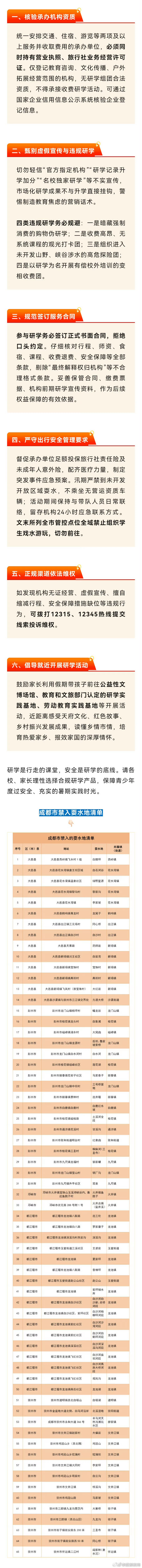 【成都文旅重要提示】当前暑期研学、户外实践活动集中开展，研学经营主体资质参差不齐