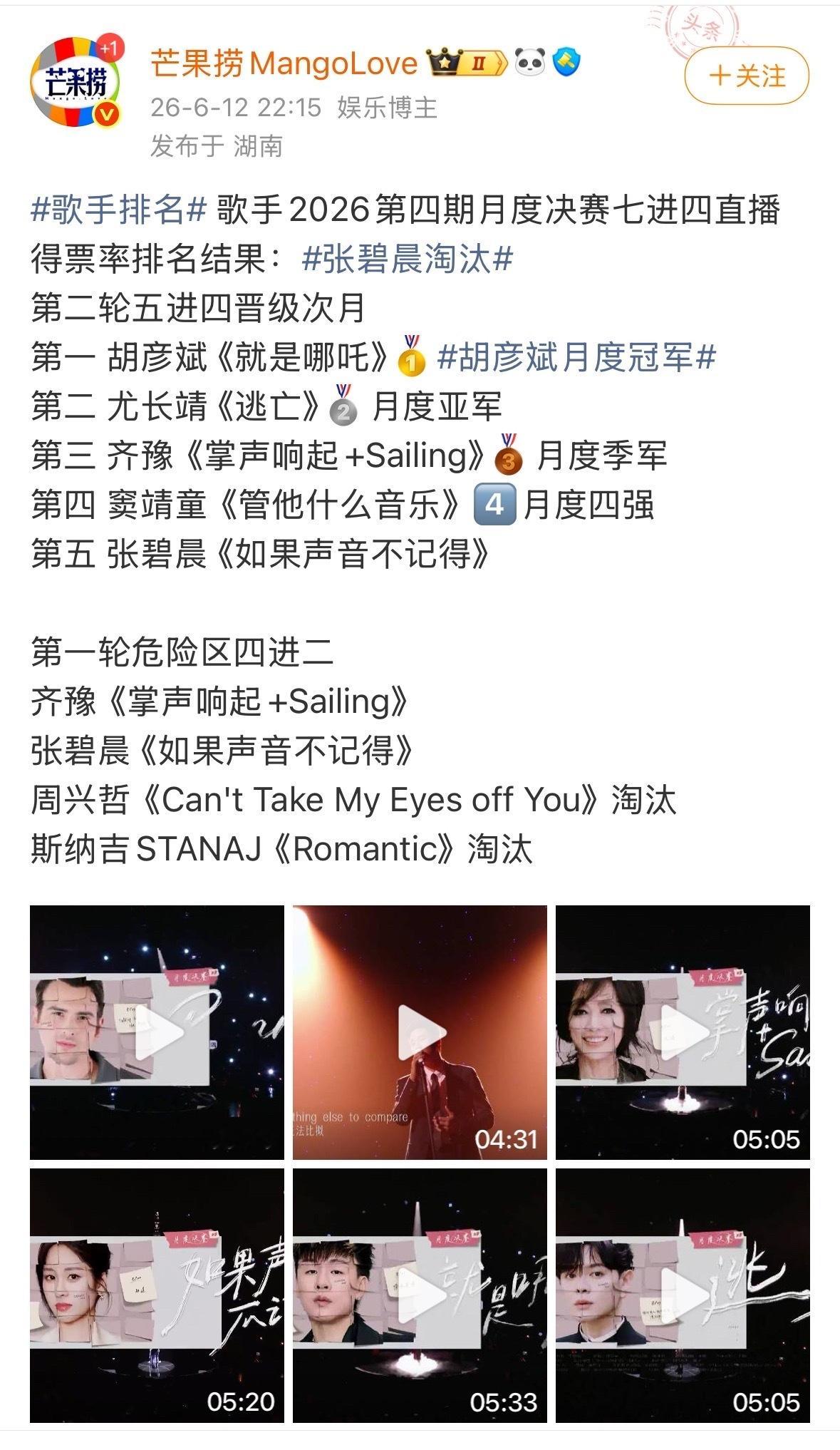 胡彦斌尤长靖齐豫窦靖童月度四强张碧晨周兴哲可惜了胡彦斌尤长靖齐豫窦靖童月度前四歌