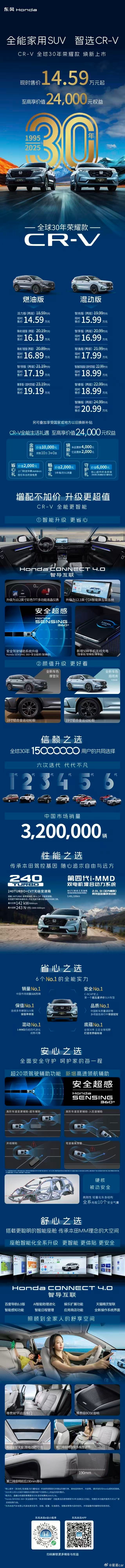 增配不加价，升级更超值！不限里程，终身质保！CR-V全球30年荣耀款现时优惠4万