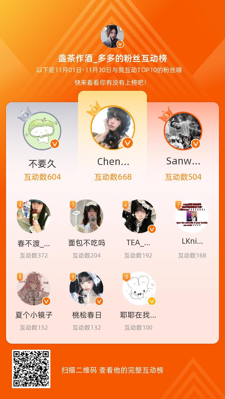 爱你们么么哒😗查看我的