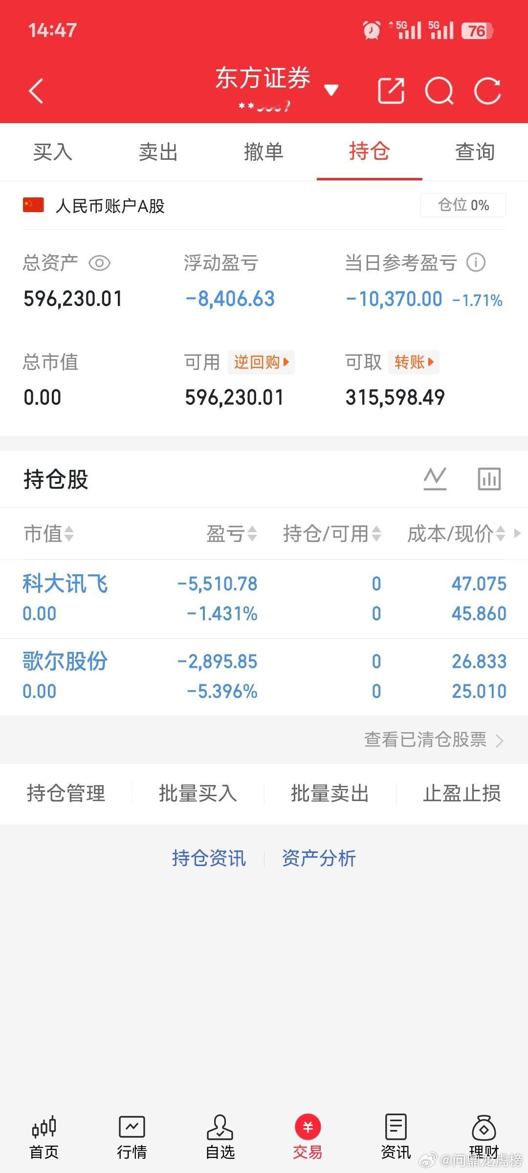 50万投资股市记录（自媒体记录美好生活，亦可记录投资生涯）挑战第二十三天，朋友们