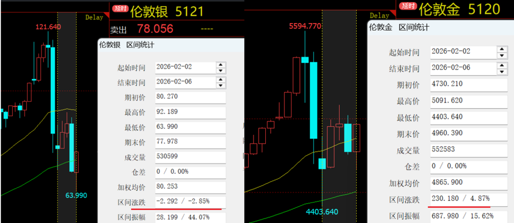 向量数据库在AI时代，价值几何？| 0208