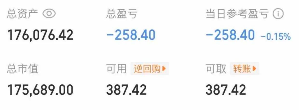 大曾子去银行了，板块明天不会大跌吧
今天大盘低开高走，下午有望拉红，评论区都在说