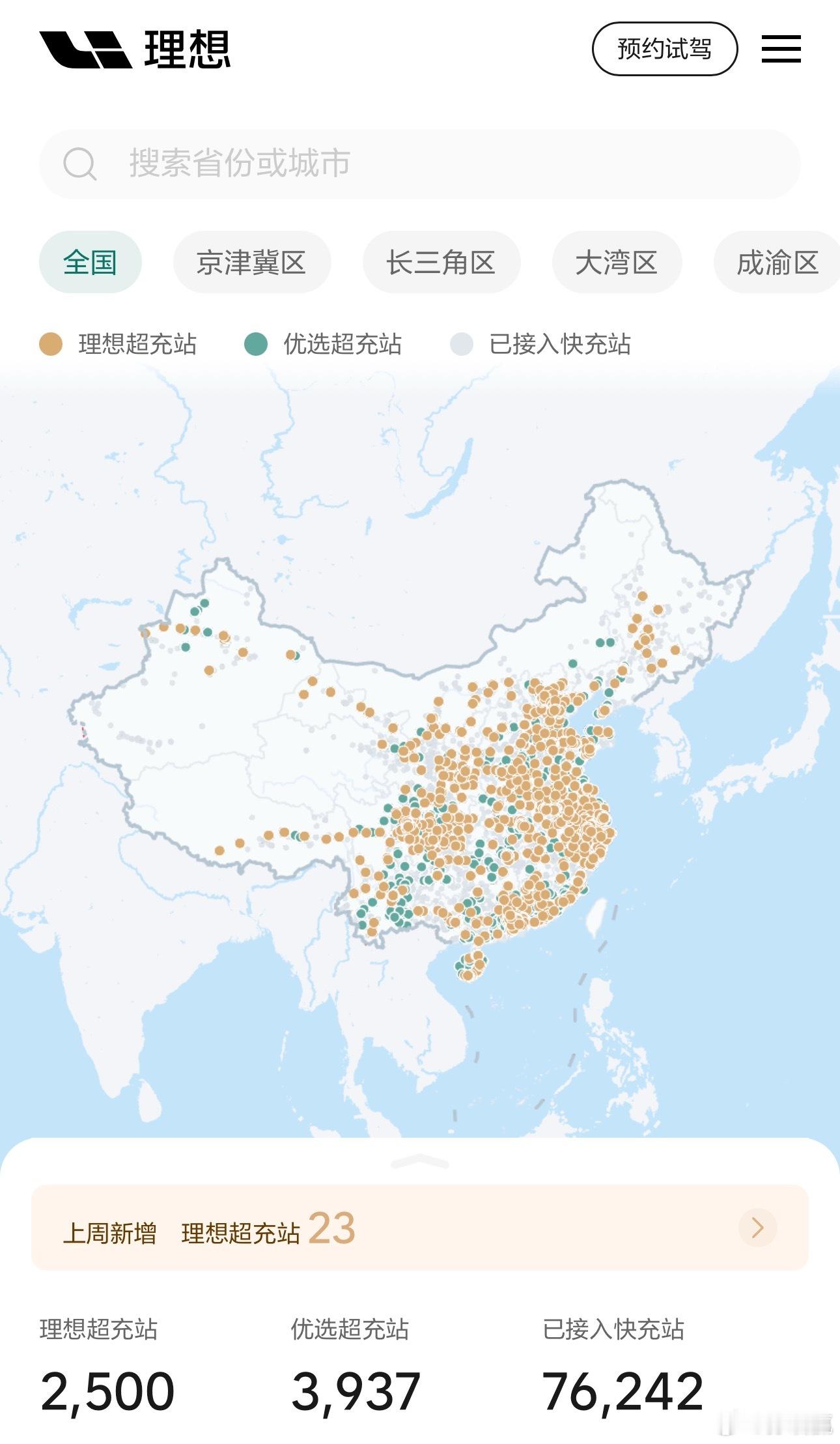 理想超充站达到2500座，已经超越了特斯拉的充电站，确实是一个了不起的成绩。在之