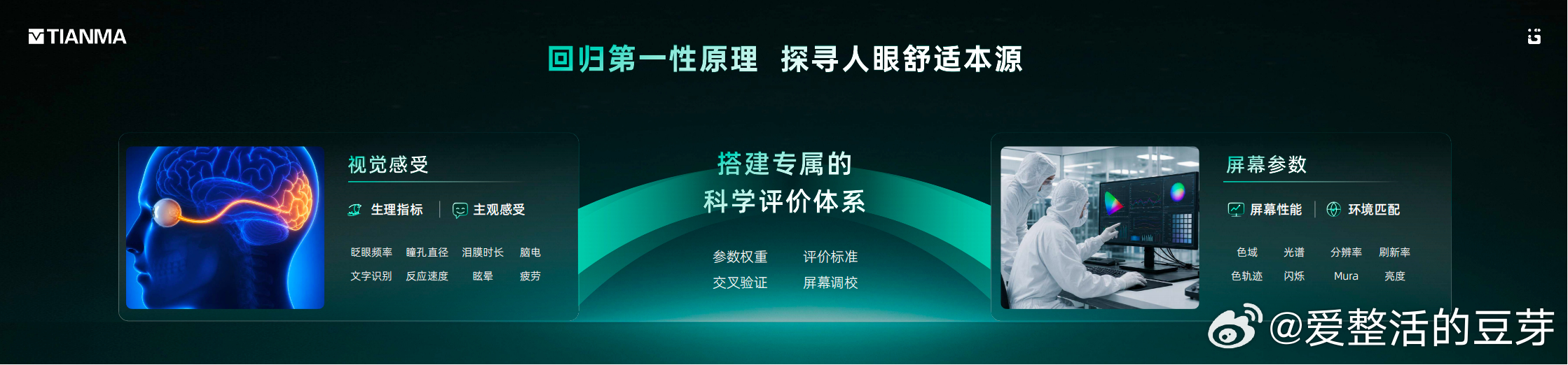 当用户日均用屏时长持续增长，护眼如何从"卖点"变为"科学体系"？天马联合中国标准