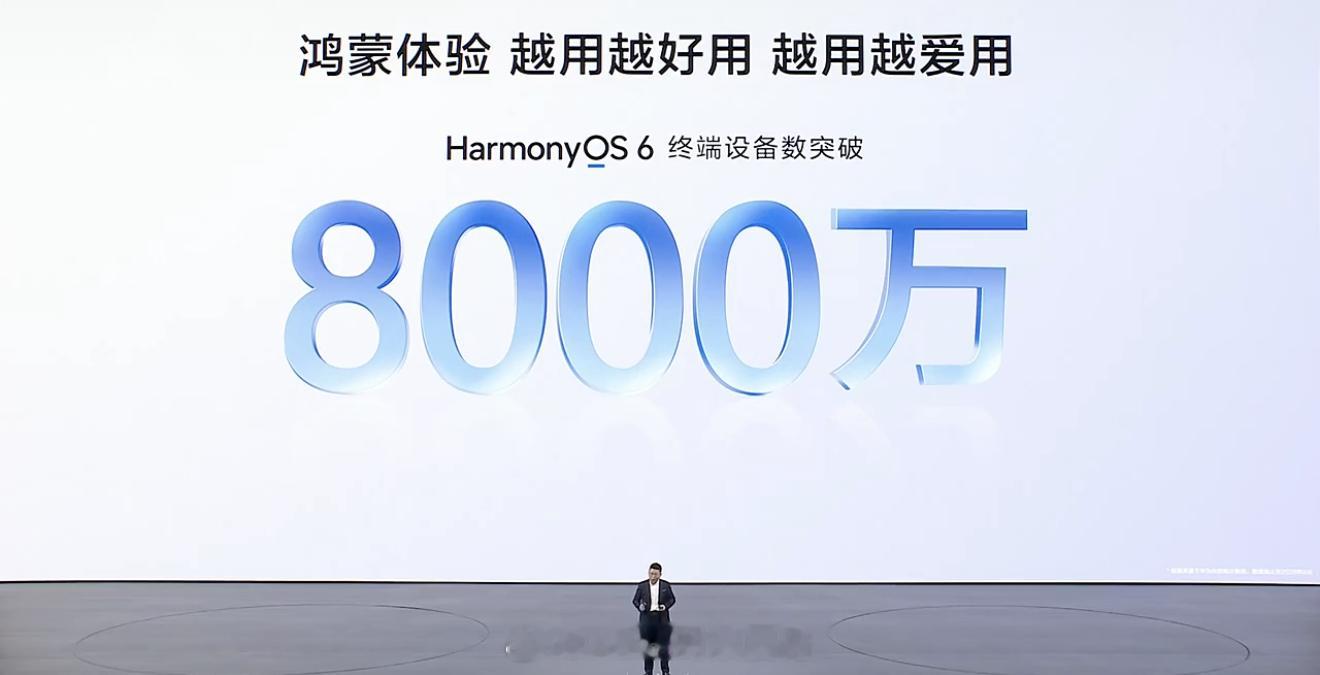HarmonyOS 6设备总数已突破8000万，预计今年冬季之前迈过一亿大关Pu