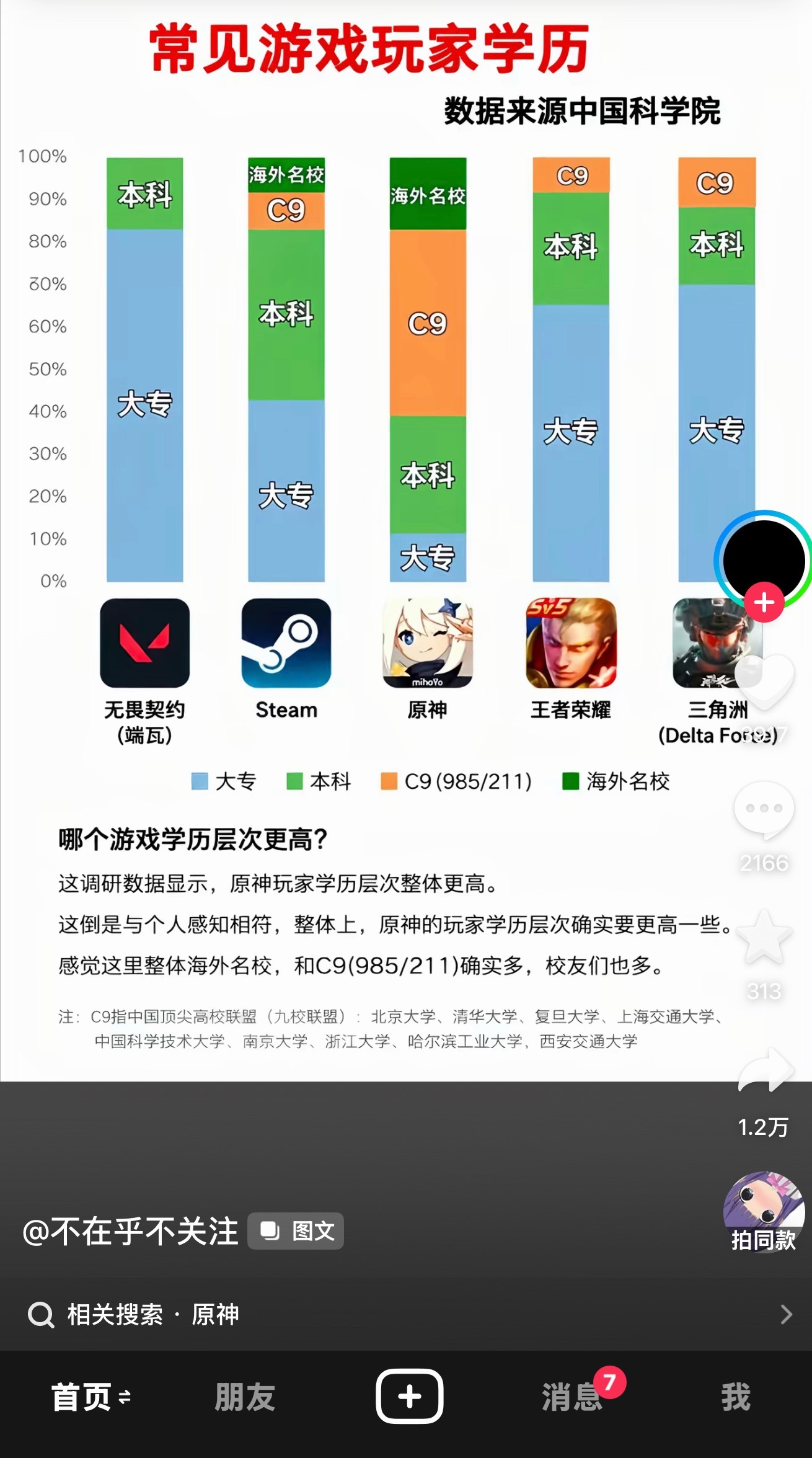 登陆少年都不能做分子 