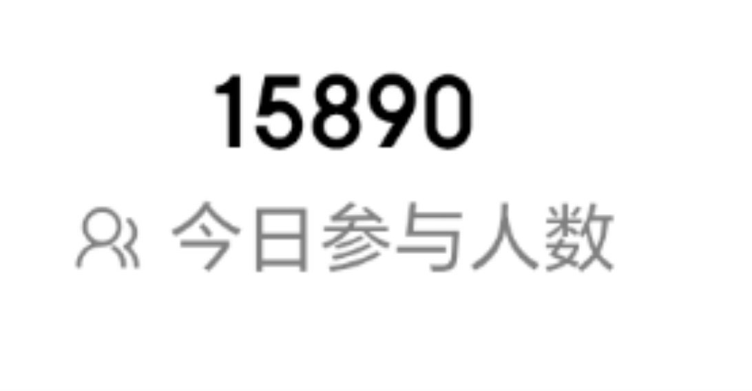 离2万人只差4000了星邱妹日活量🐮 ​​​