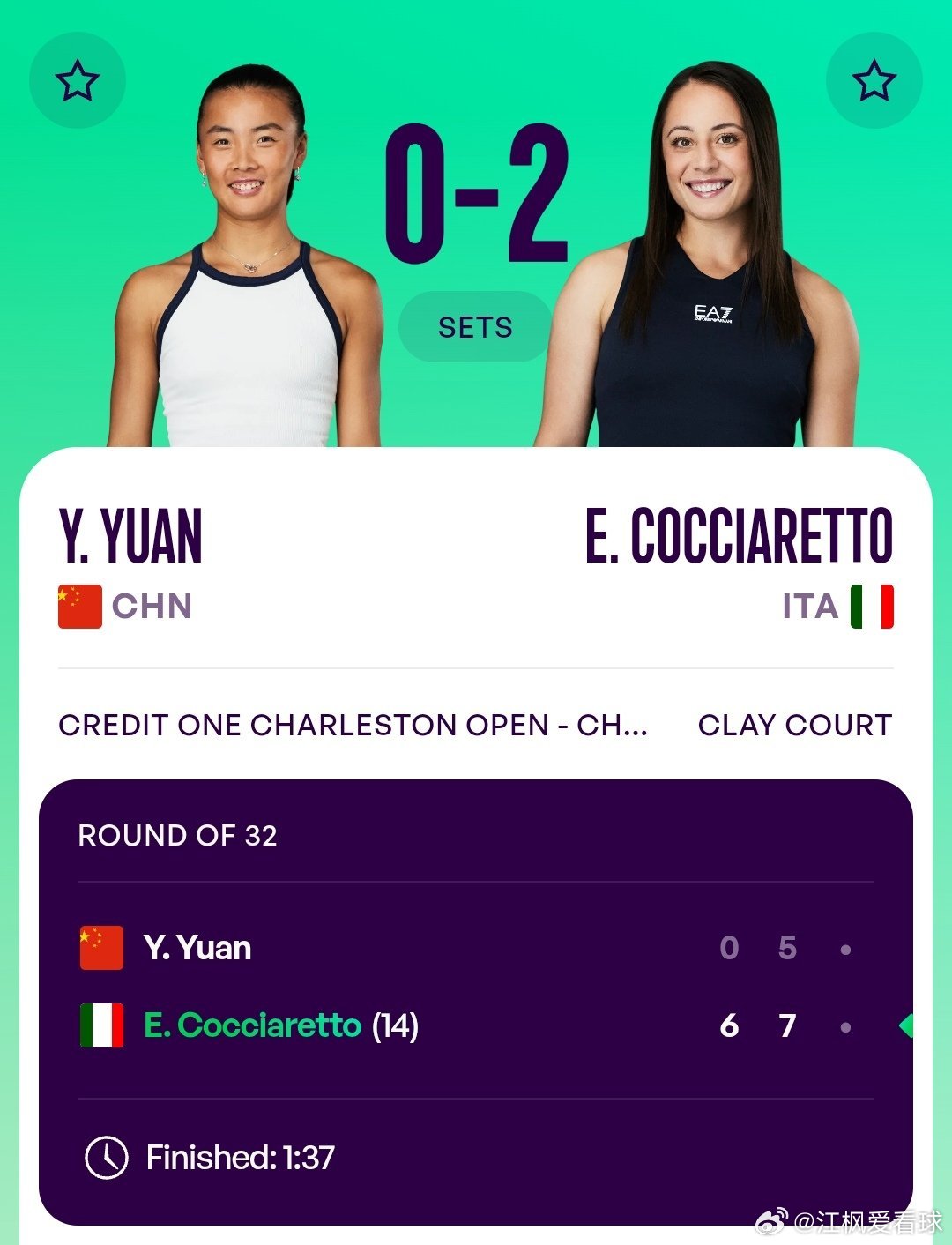 WTA500查尔斯顿站🇺🇸女单第2轮幸运落败者袁悦🇨🇳0-6/5-7不敌