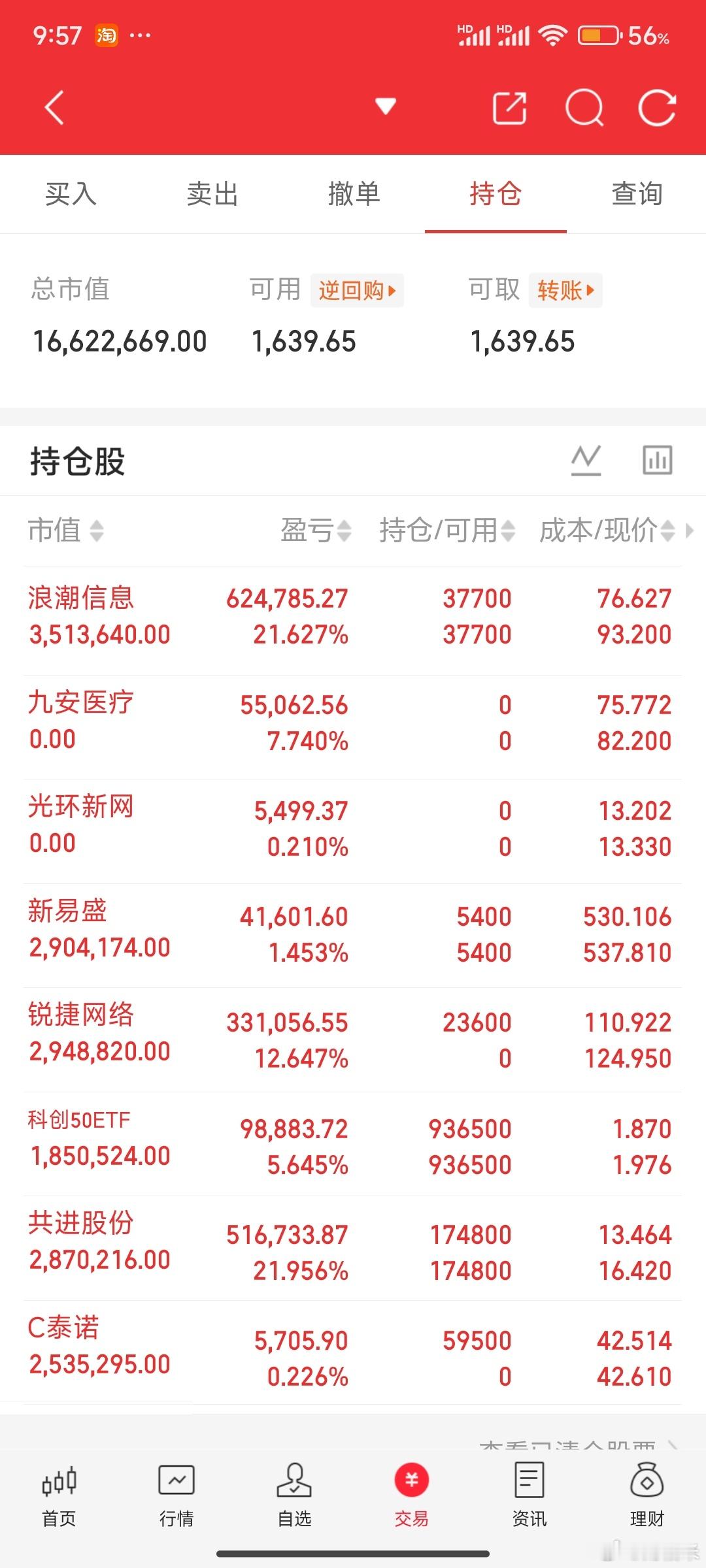 浪潮信息我这里做t了，上了一点药。新股，但劝你们别来。千万不要跟车！ 