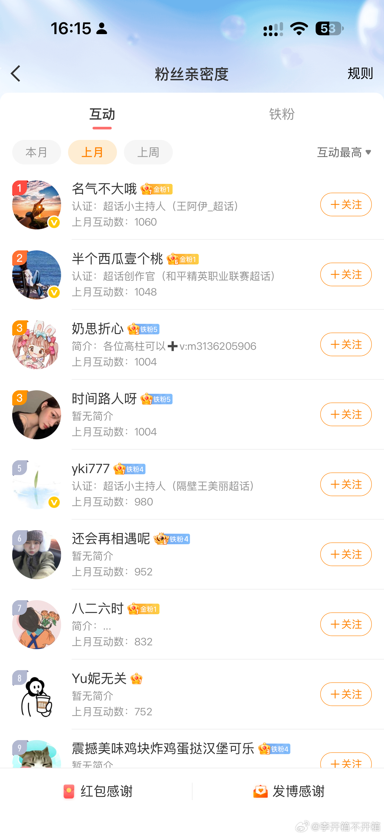 九月份粉丝互动排行榜来啦[互动排行榜第13期]第一名38.88🧧第二名28.8