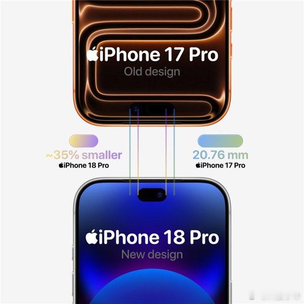 iPhone 18 Pro 的配色应该能确定了吧，感觉基本上锁定四款，主打深樱桃