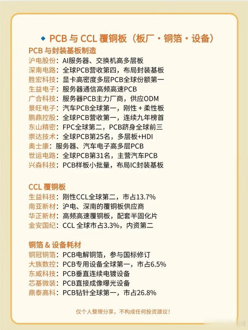 AI算力背后，藏着一整条国产硬件产业链提起AI算力，很多人第一时间想到的是高性能