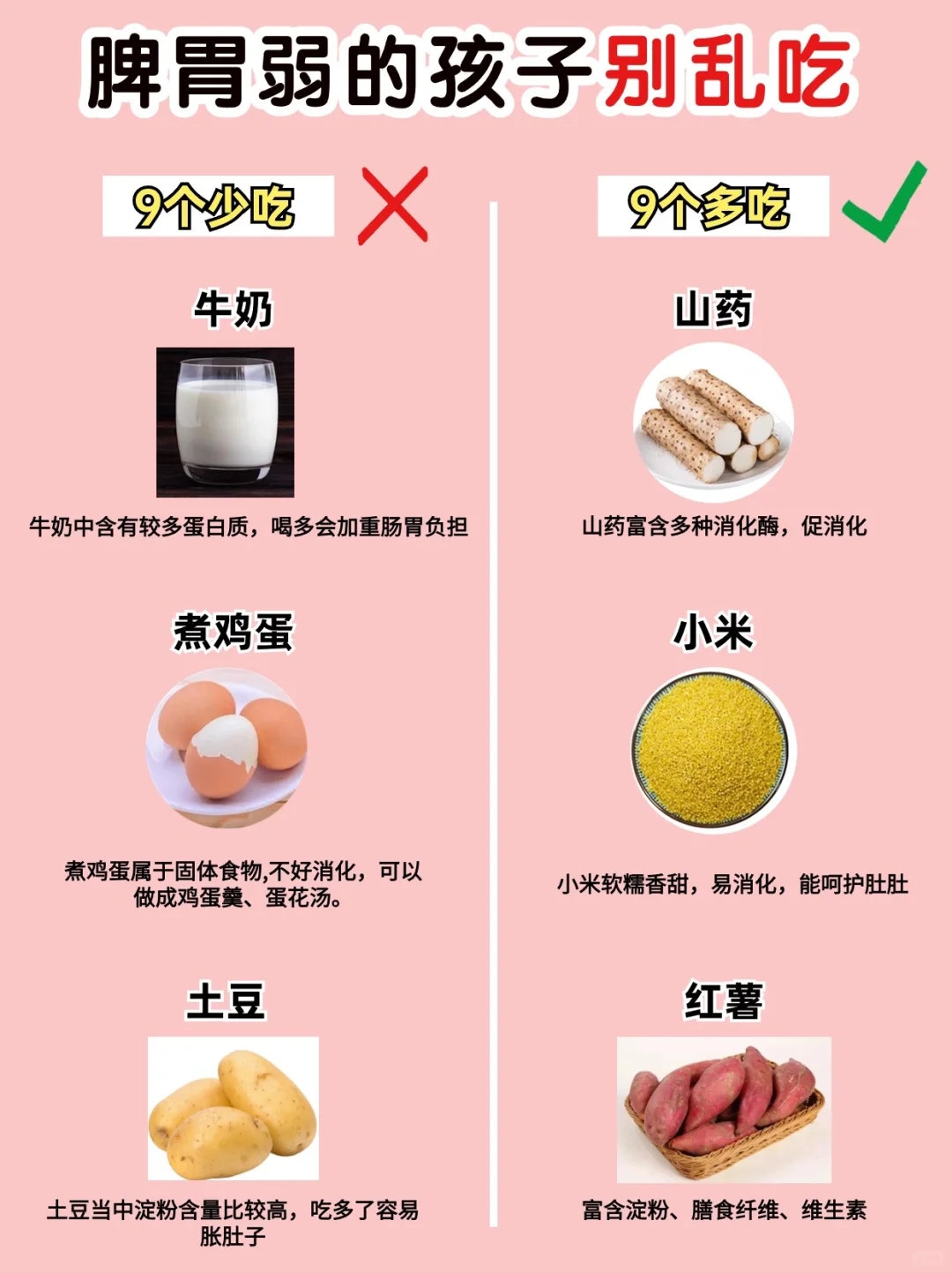 夏天脾胃弱的孩子别乱吃，牢记9少吃、9多弱