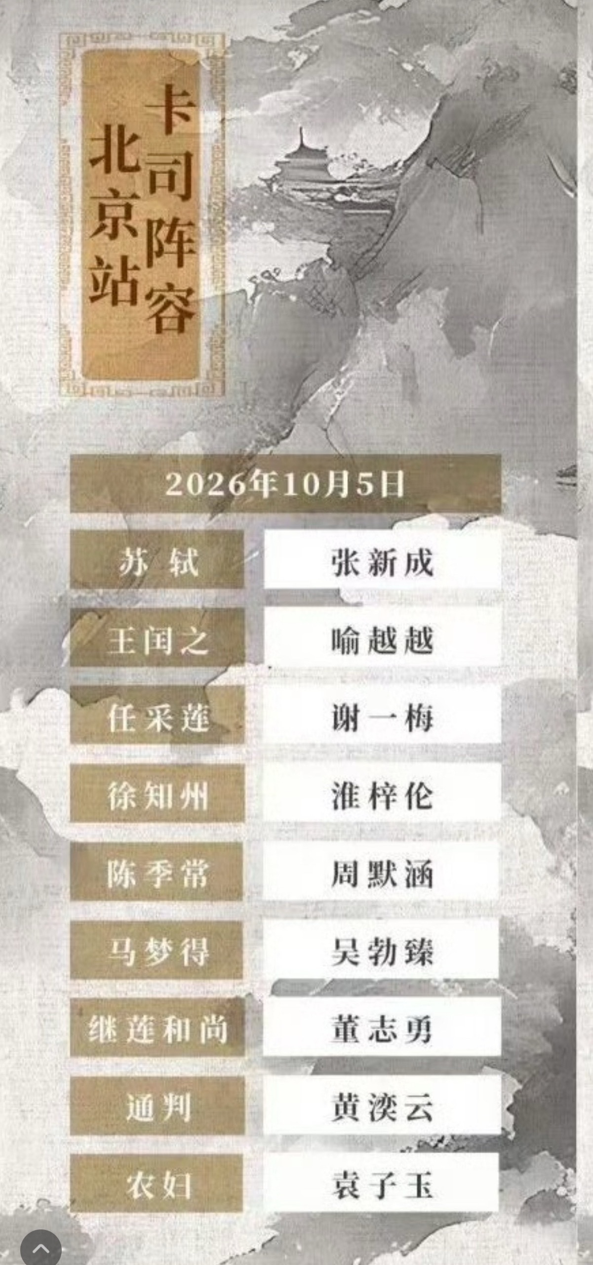 卧槽我才发现我人质跟我心肝在天桥同一时间一起演剧撞得死死的我好想笑 
