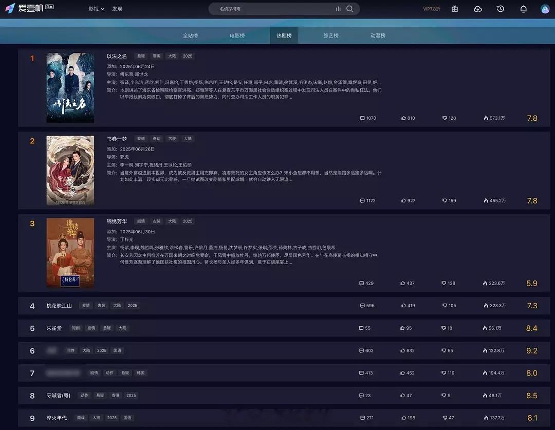 海外db网站在播国产剧一览 ​​​