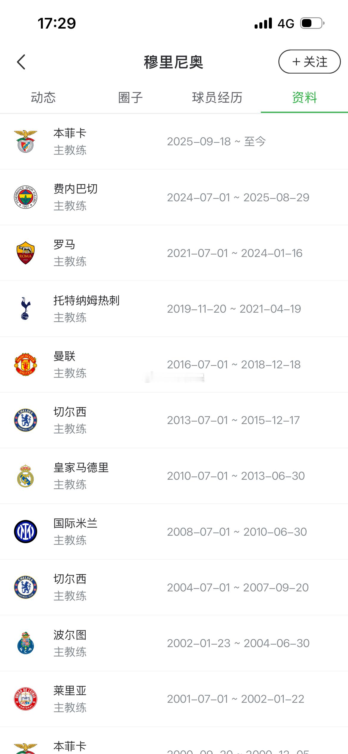 魔力鸟还能重新回归顶级豪门，已经很出乎意料了。从曼联之后，无论是热刺罗马费内巴切