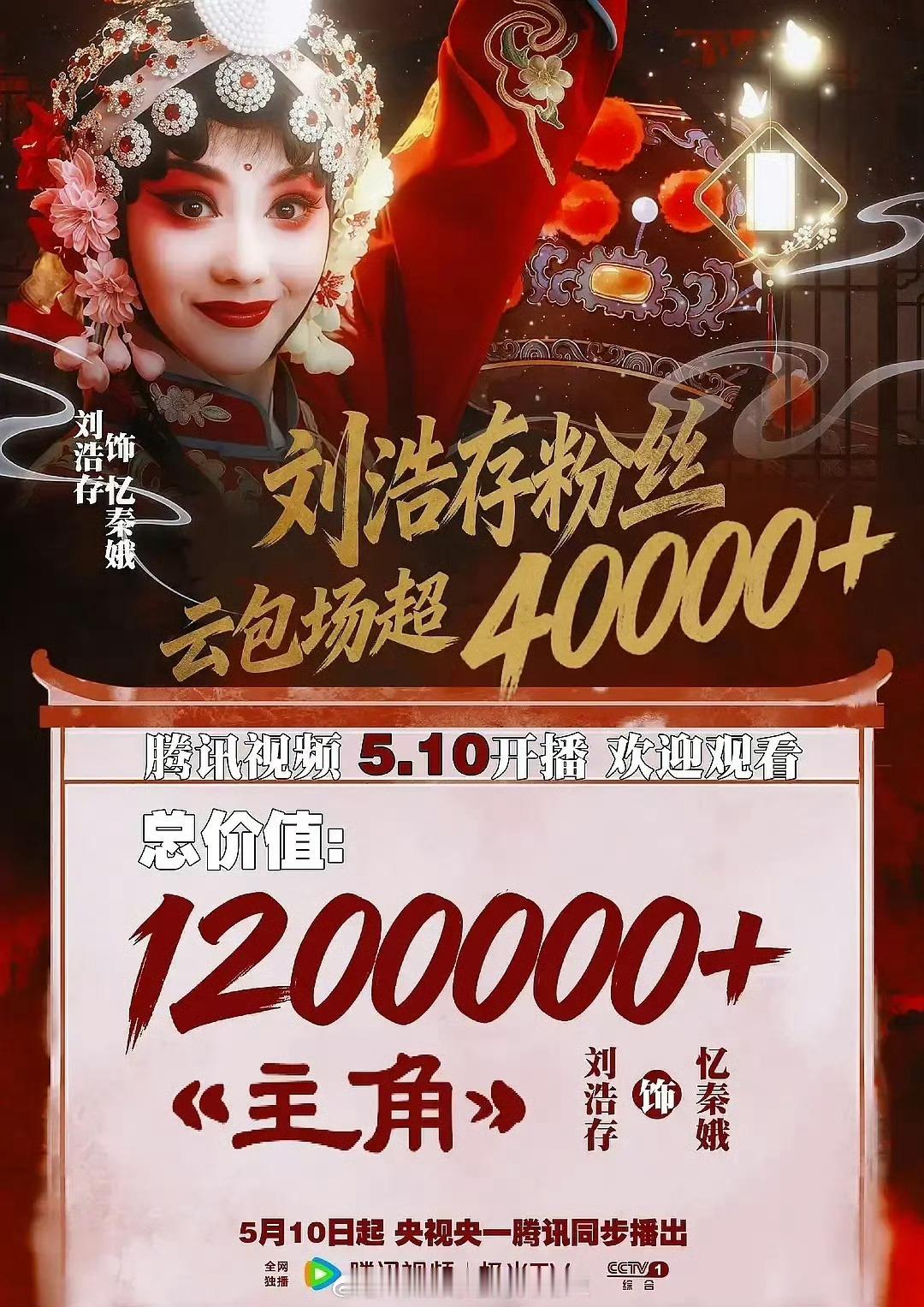 刘浩存粉丝《主角》包场4万，枯水期快一年， 杂志和云包场氪金水平都倍杀同期，00