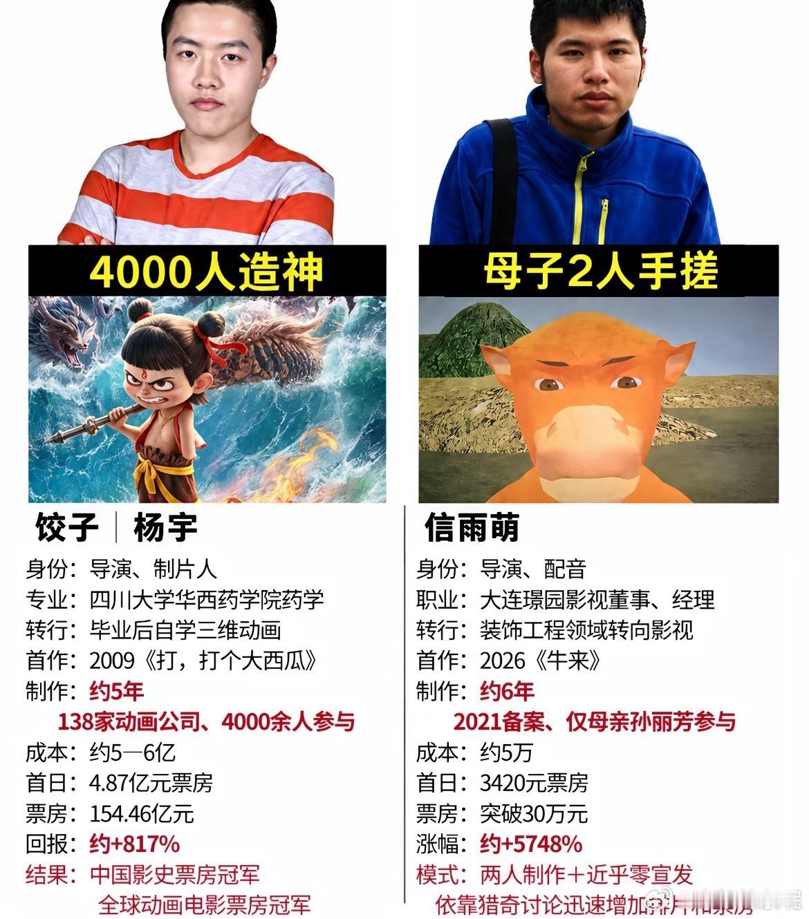 牛来第二部可以叫牛再来 