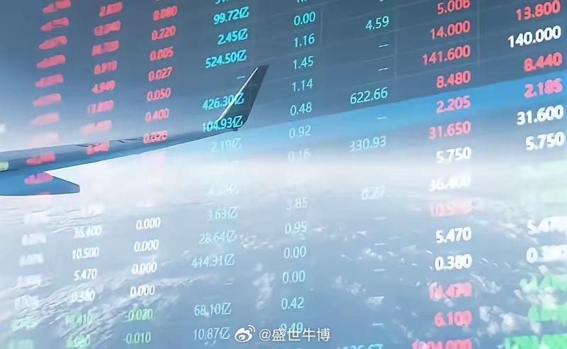 当下的股市就像坐过山车，刺激得让人直呼受不了。从大环境看，经济形势复杂多变，股市