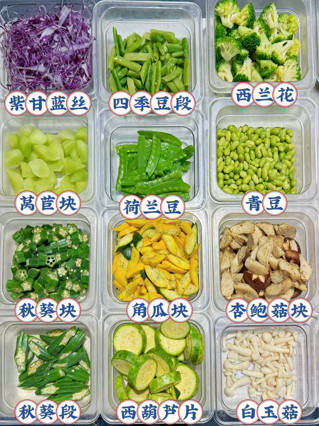 超全‼️冷热沙拉常用食材大全🧾