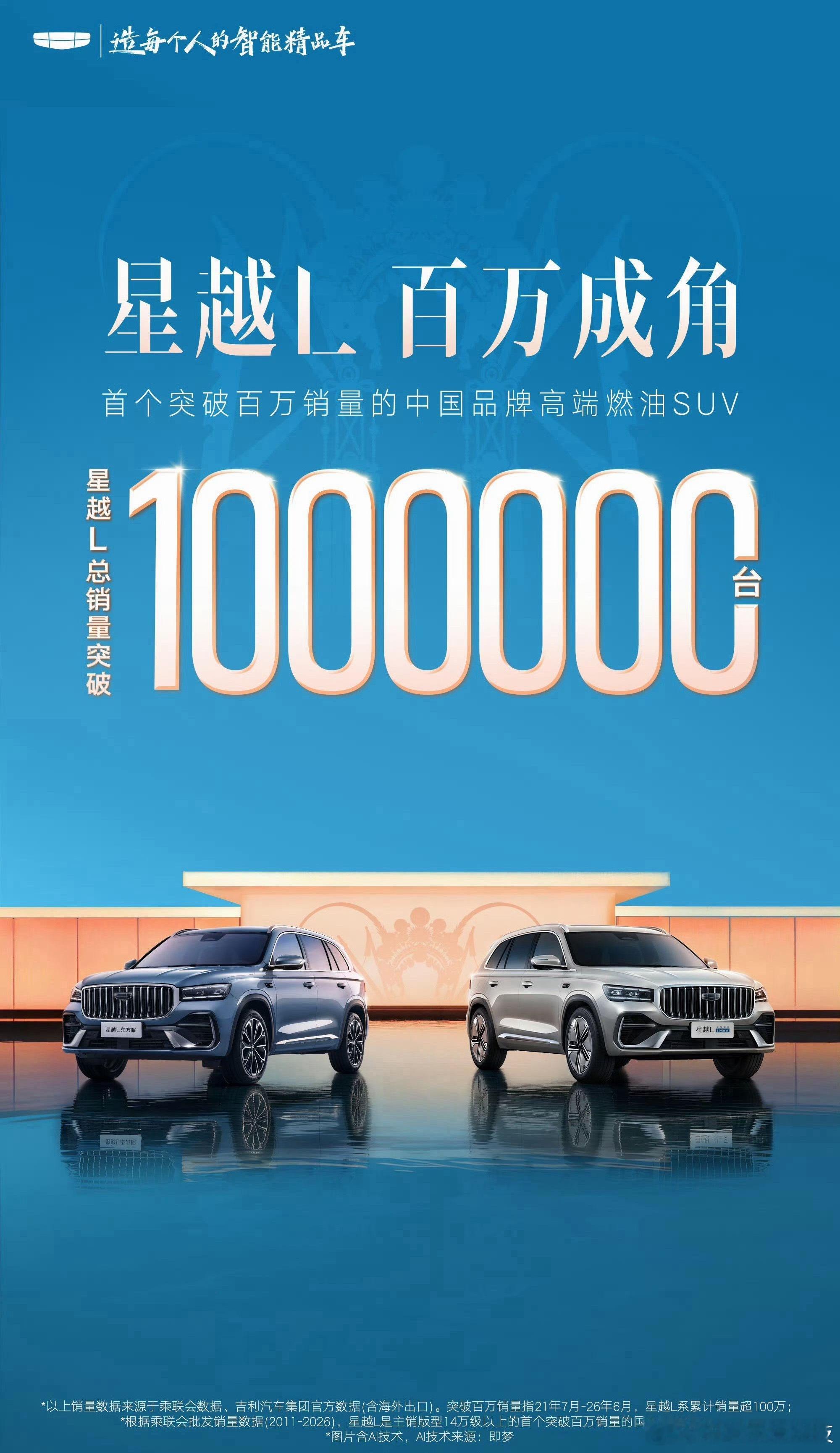 吉利汽车今天宣布，星越L总销量突破1000000台，并成为首个突破百万销量的中国