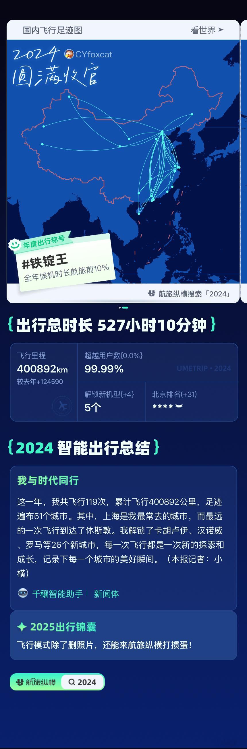 2024 年作为我跟公司约定的赋闲的一年，飞了 40 万公里，圆满完成了不务正业