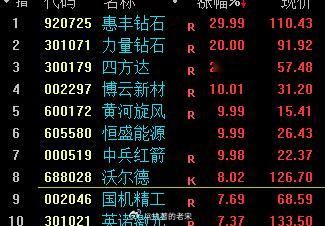 钻石今天有点强！ 
