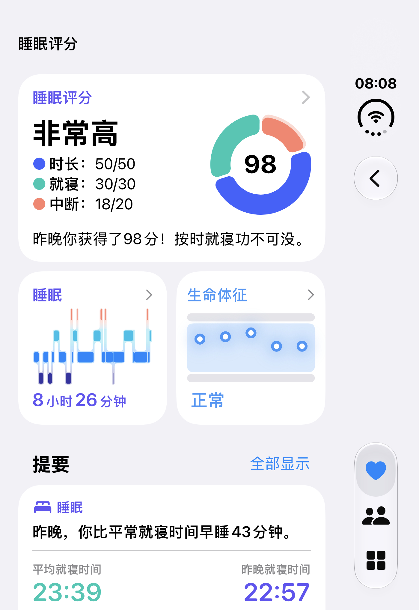 早上好朋友们，昨天稳定发挥，虽然还是醒了一次上厕所，但依然睡出了 98 分[do