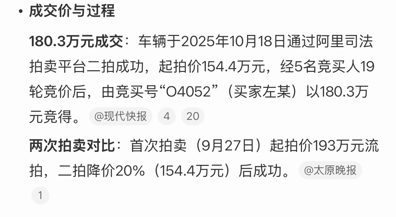 晋a99999劳斯莱斯180万成功拍卖如果带牌拍卖价格就是另外的结果了，根本不会
