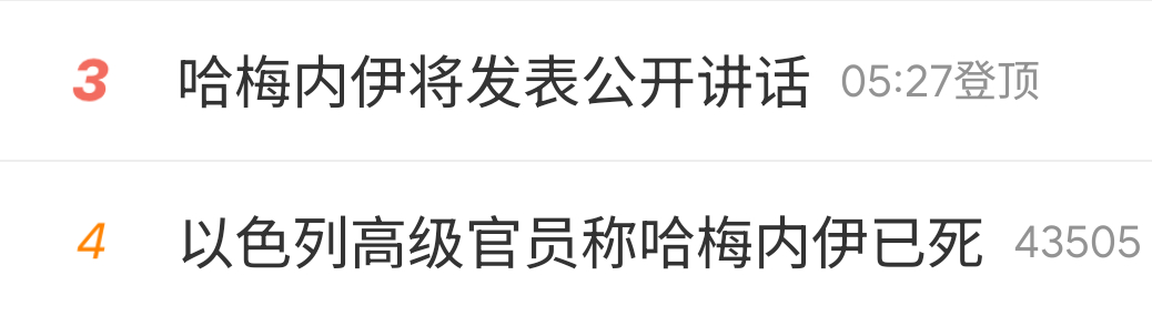 复活吧！牢哈！ 