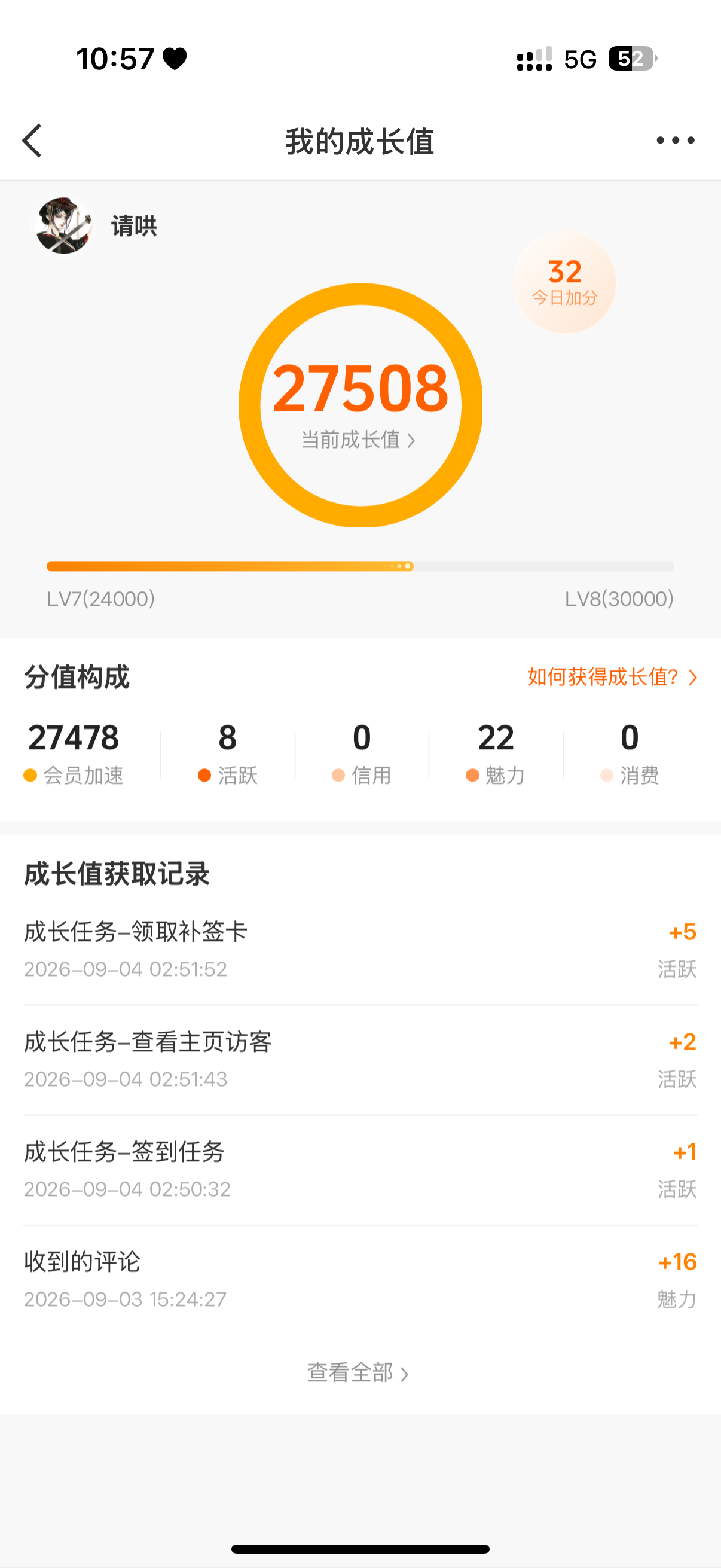 微博装扮 我难道没给你花钱吗 [困][困][困] ​​​