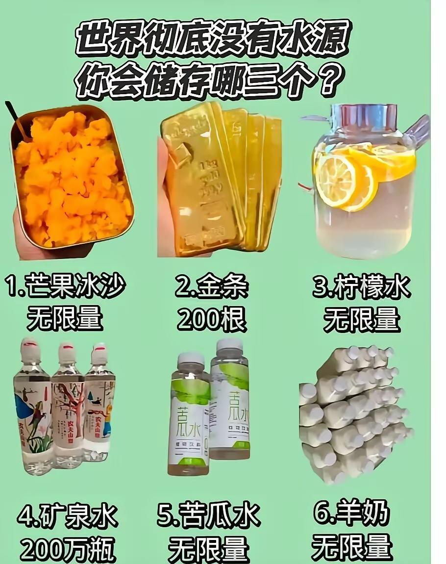 如果世界没有水，你会选择什么来解渴？