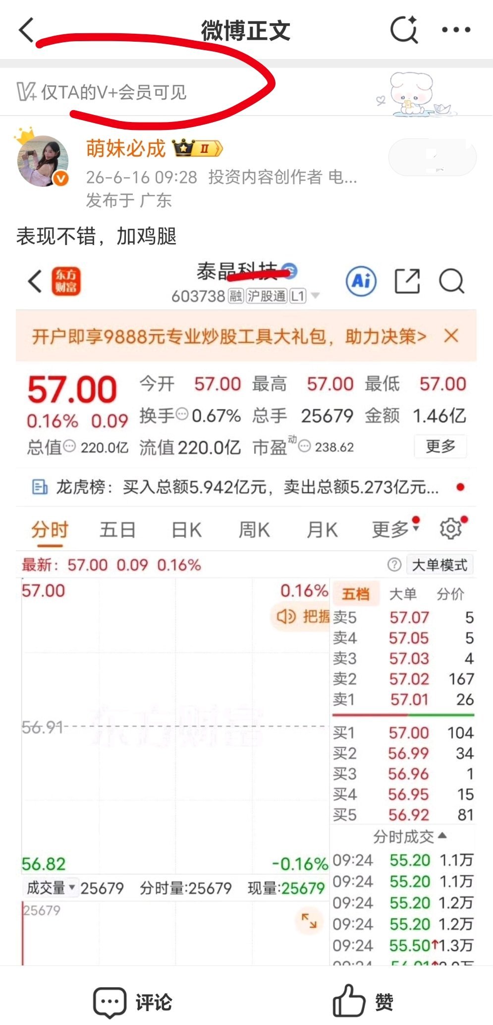 兄弟姐妹们，大家庭V➕分享的继续拉伸为大长腿已经有78斤大肉了，昨天跟上的又是吃