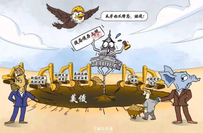 法国缺钱，美国缺钱，英国缺钱，俄罗斯缺钱，日本缺钱，韩国缺钱，印度缺钱，世界上除