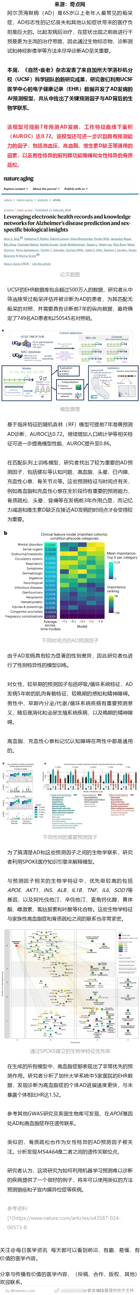 《自然·衰老》：患阿尔茨海默病的风险，藏在7年前的病历里！UCSF团队基于电子健