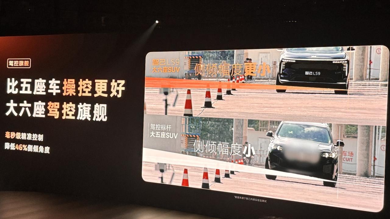 有后轮双24度转向的智己LS9
5.3米车身，在市区开着超级轻松！
掉头比Pol