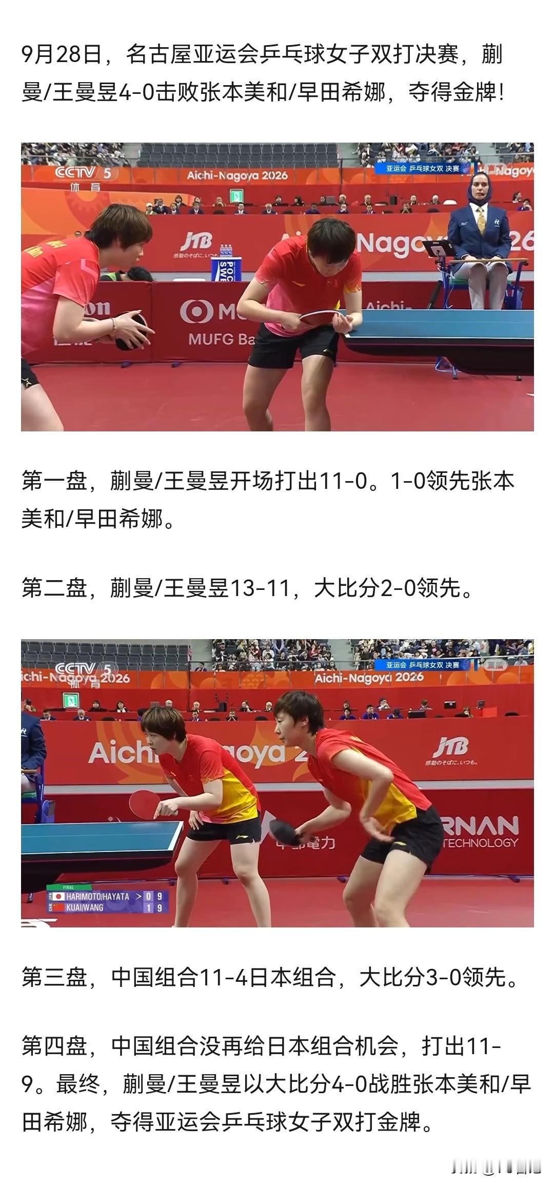 刚刷到亚运会女双决赛的结果，蒯曼和王曼昱直接4-0把日本的张本美和、早田希娜组合
