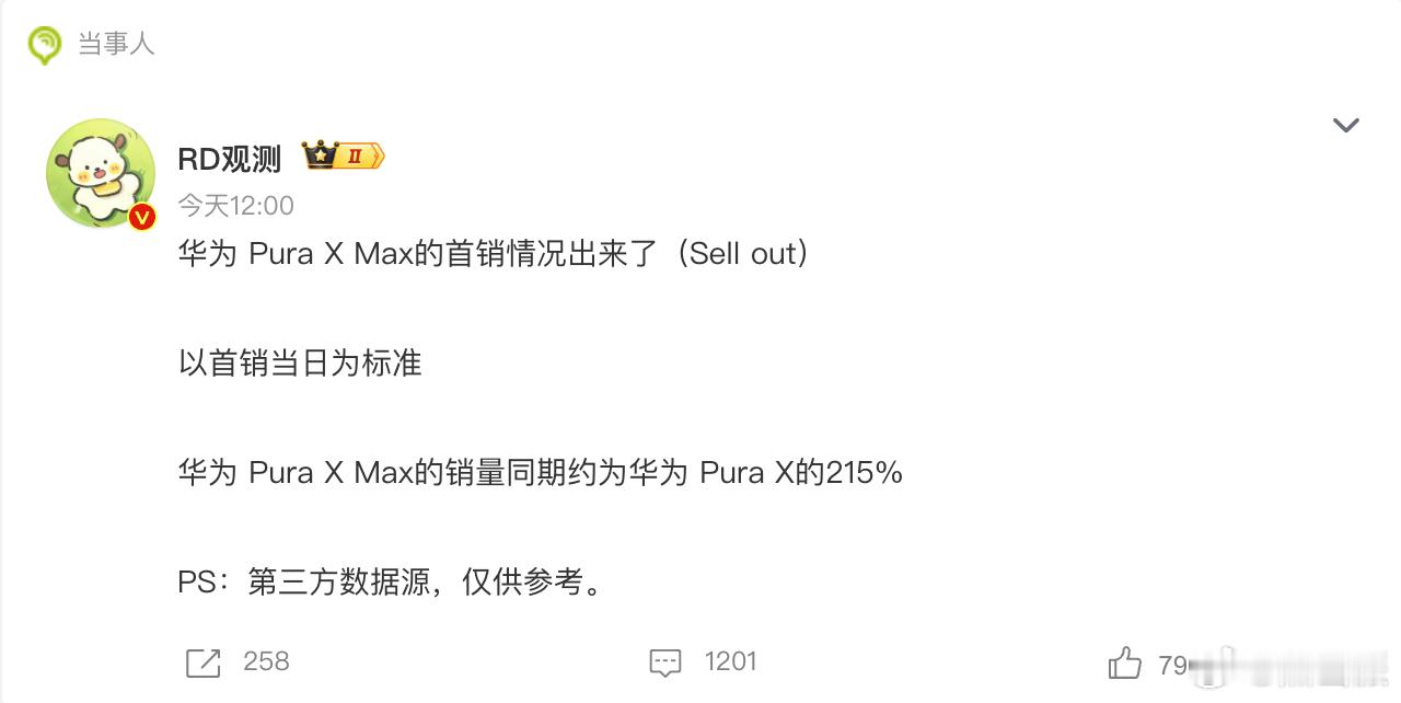 华为PuraXMax首销日销量曝光根据的数据，华为 Pura X Max首销日的