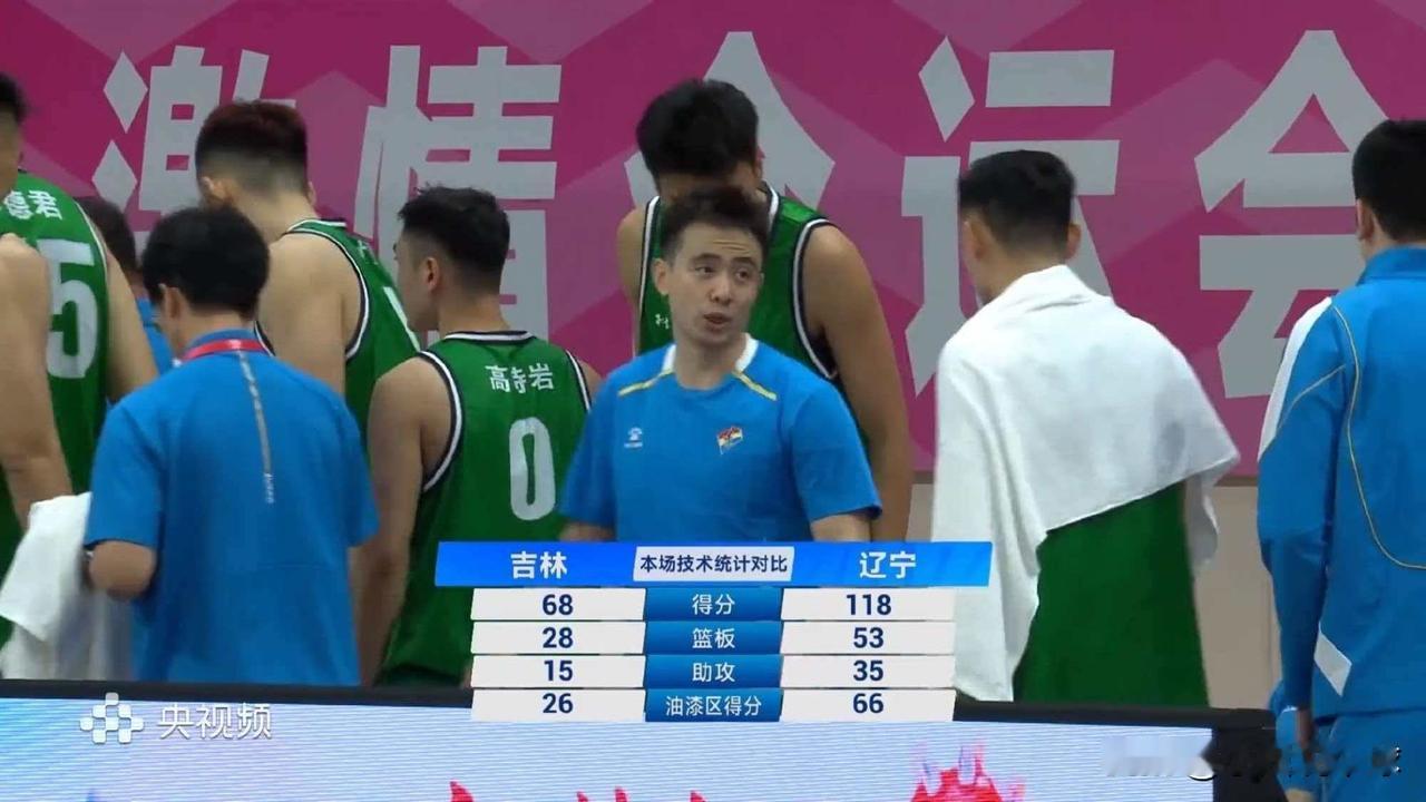 继伟三分5中5+11助攻0失误！第一控卫实力依旧

全运会小组赛正式开战，辽宁队