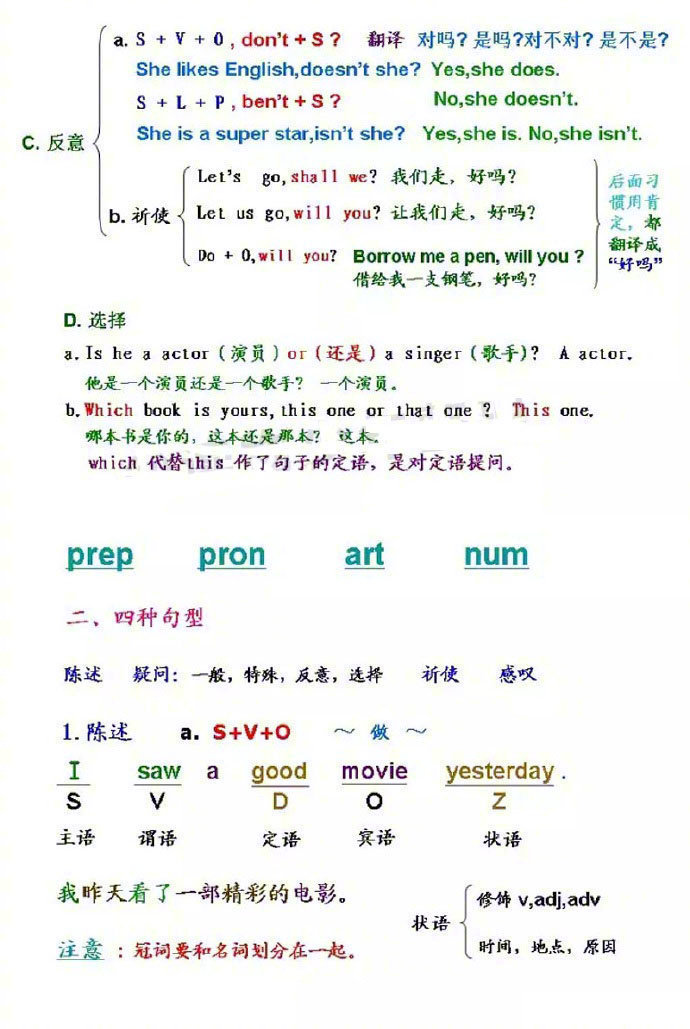 语法精髓，十节课补完初中高中英语所有语法！ 