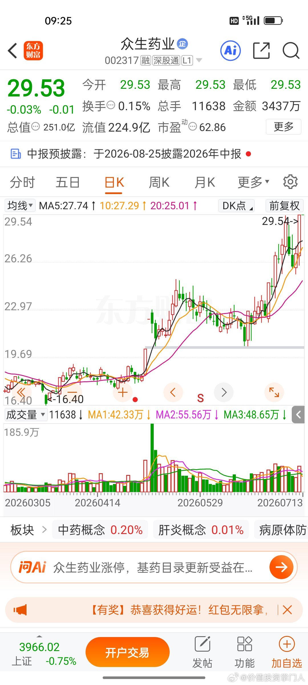 众生药业，逢低关注 