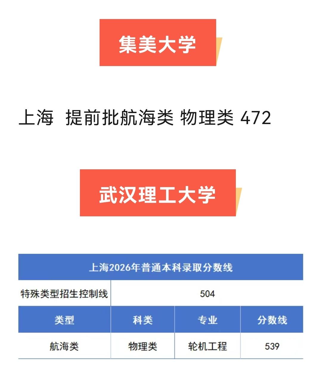 26上海高考提前批次录取结果出来了，华东师范大学，上海师范大学提前批次录取分数线
