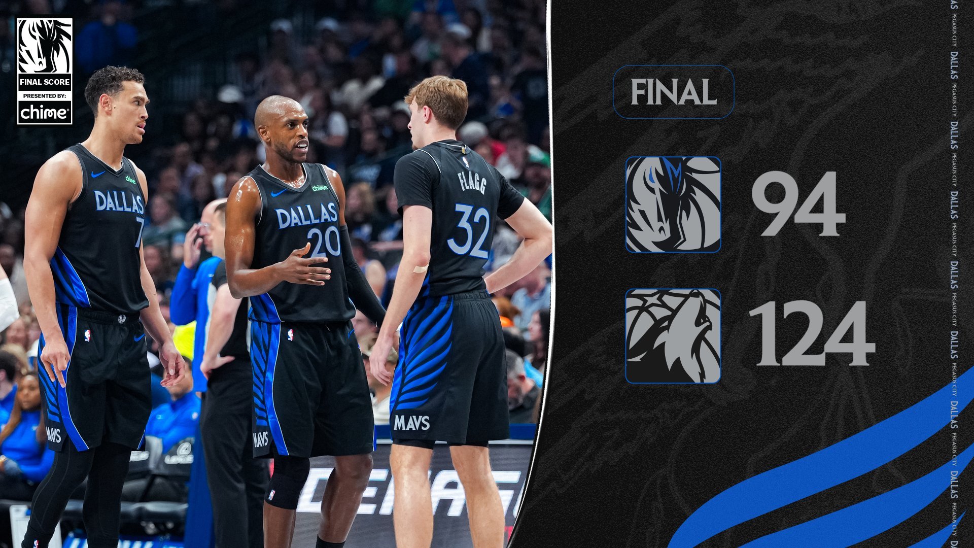 独行侠主场惨败森林狼，遭遇主场 13 连败，1993-94 赛季以来首次。NBA