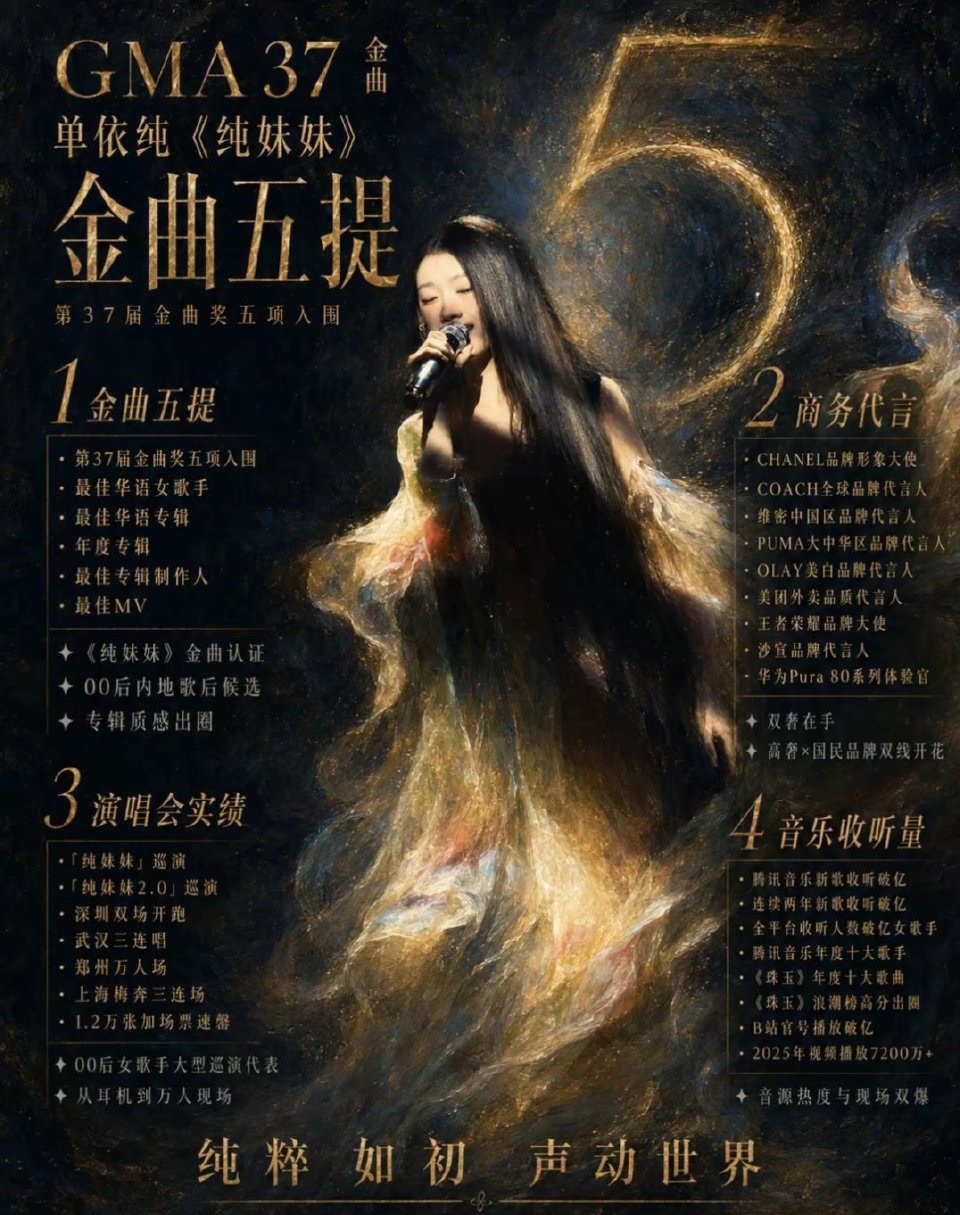 陈楚生和单依纯实绩图的极致反差 