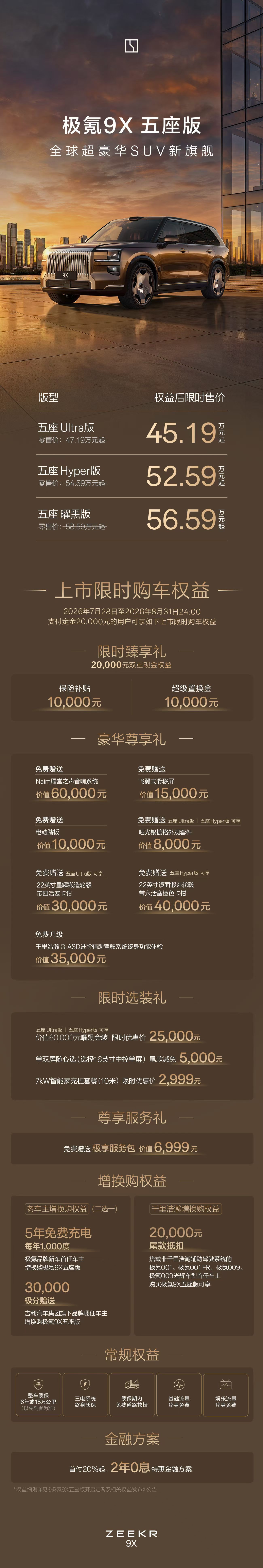 极氪9X五座版起价45.19万，是不是很到位？这车非常全能，各方面都是高分。 