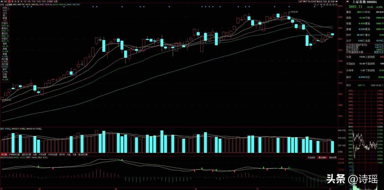 韩国股市熔断、外资狂撤、中东火药桶引爆亚洲市场，一场被杠杆放大的恐慌正在扩散
